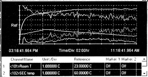 Issue 40 Device Fig 2