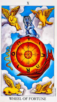 Wheel of Fortune Tarot Card Meanings